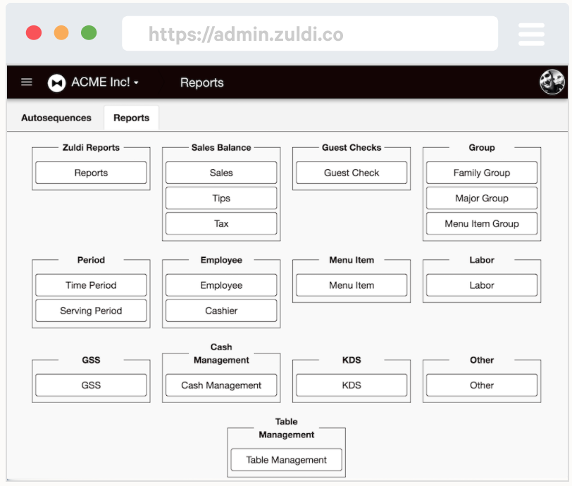 ZULDI | Solutions for Oracle/MICROS RES 3700 Point-of-Sale